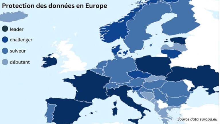 2023 : La. protection des données Européennes